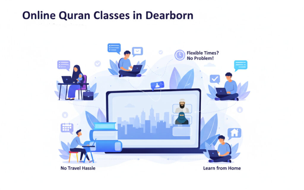 Muslim families in Dearborn learning the Quran online with flexible schedules and expert tutors, enjoying the convenience of studying from home through Online Quran Classes in Dearborn.